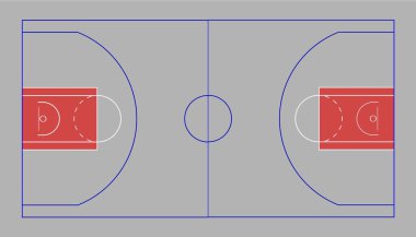 Basketbol sahası temsilciliği