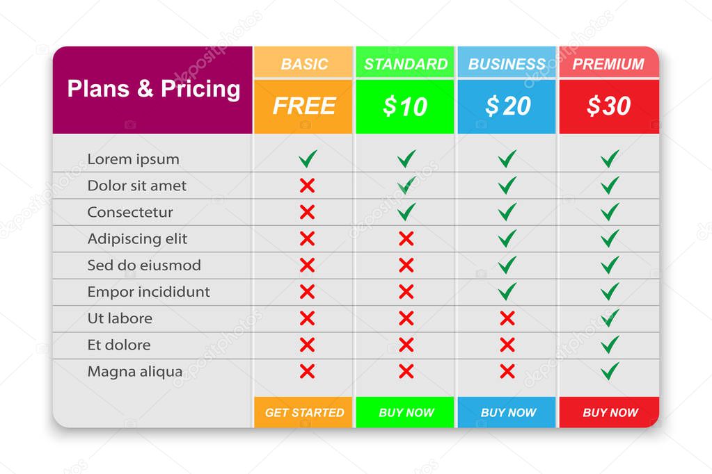 Comparison pricing table.