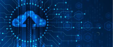 Bulut teknolojisi. Entegre dijital web konsepti arka planı