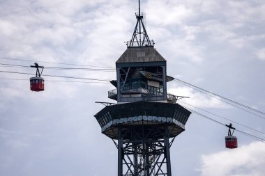 Montjuic 'deki Barceloneta 'dan Cableway-Barselona Ispanya