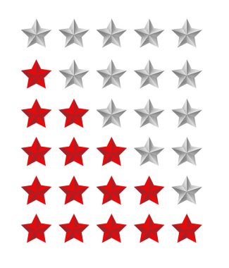 5 yıldızlı yıldız derecelendirme sembolleri. Korkunç, kötü, tamam, iyi, mükemmel sıralama seti. Kalite geribildirim deneyim düzeyi kavramı. Web sitesi, uygulama veya oyunlar için yalıtılmış vektör rozeti