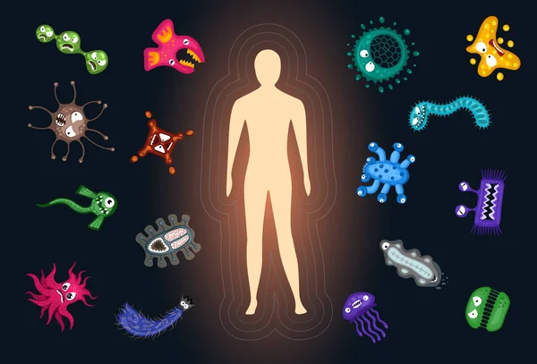 Sistema de protección inmune. El cuerpo refleja bacterias germinales y viruse ataque de infección. Ilustración vectorial sobre fondo negro — Archivo Imágenes Vectoriales