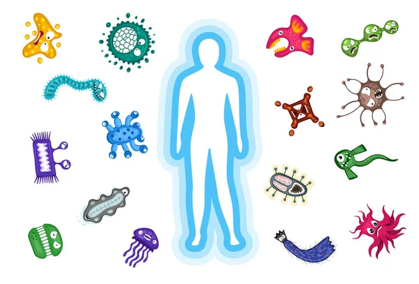 Sistema de proteção imunológica. Corpo refletir bactérias germinativas e ataque de infecção viruse. Ilustração vetorial sobre fundo branco —  Vetores de Stock