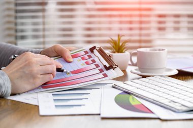 Eller için iş öğeleri ile