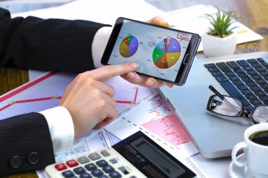 Eller için iş öğeleri ile