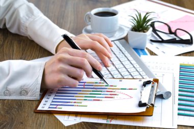 Eller için iş öğeleri ile