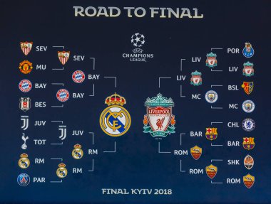 Kiev, Ukrayna. 26 Mayıs 2018. Stadyum Olymiysky - Uefa Şampiyonlar Ligi Finali önce hazırlıklar