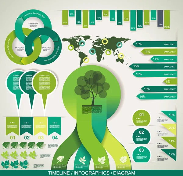 Eco Infografiki Szablonu Zestaw Elementów Projektowania Graficznego Wektor — Wektor stockowy