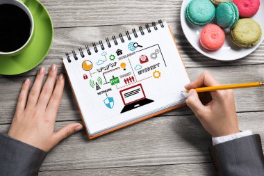 İş stratejisi not defterinde çizim eller Üstten Görünüm