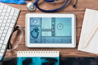 Tıptaki dijital teknolojiler