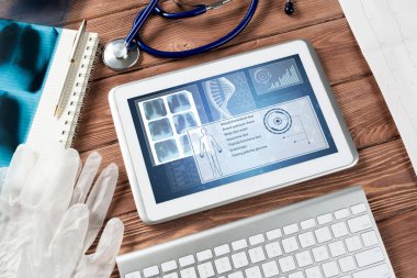 Tıptaki dijital teknolojiler
