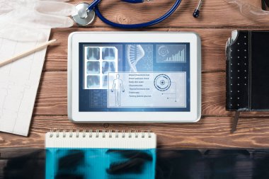 Tıptaki dijital teknolojiler