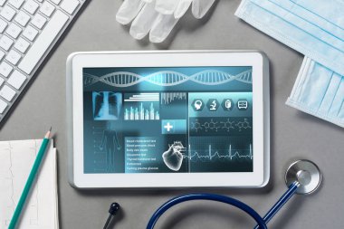 Tıptaki dijital teknolojiler