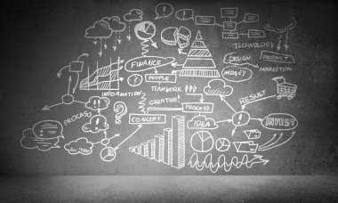 El iş planı bilgileri gri beton duvara çekilmiş.. 