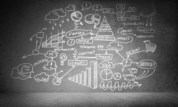 El iş planı bilgileri gri beton duvara çekilmiş.. 