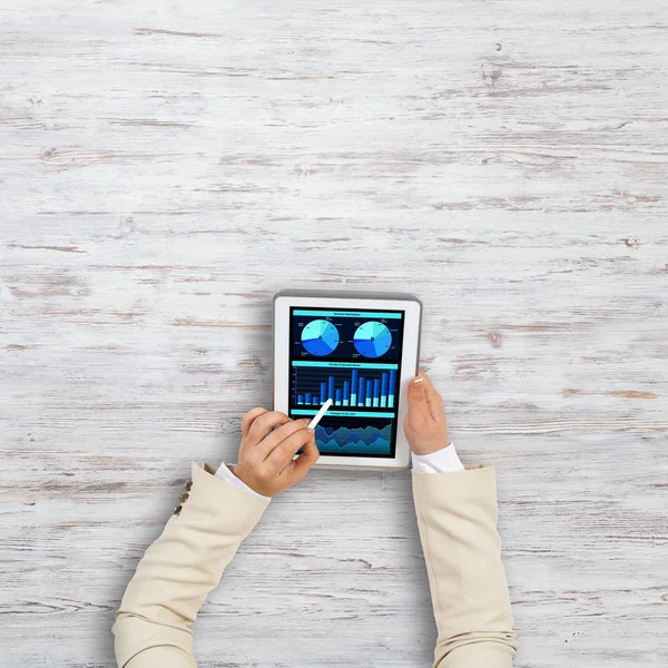 Mali uygulamayı kullanarak