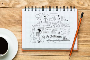 Fikir içeren not defterinde kahve fincanı ve kalem tahtaya çizilmiş.