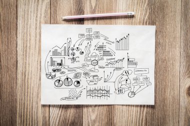 Finansal istatistikler ve analitik el çizilmiş