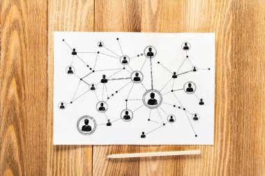 İnsan kaynakları yönetimi kalem el çizilmiş