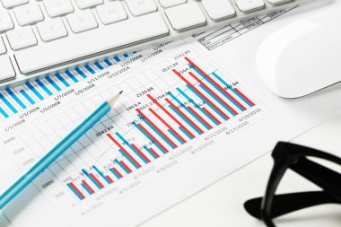 Ortalama satış raporu hazırlanıyor