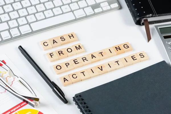 Cash from operating activities concept