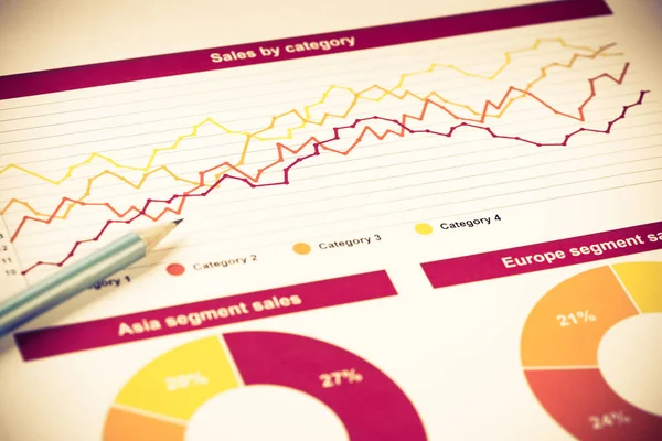 Diagramme Und Grafiken Des Umsatzes Als Symbol Erfolgreicher Unternehmensgeschäfte — Stockfoto