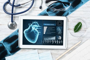 Modern hastanede tıbbi teşhisler.