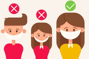 Sosyal mesafe, maskeli sunum nasıl giyilir. Koronavirüs enfeksiyonundan koru. Sağlığı covid ya da virüsten nasıl koruyacağımızı gösteren bilgiler. Vektör illüstrasyonu.