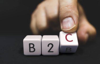 B2B B2C 'ye Değişti - İş Öncelikleri Kavramı.