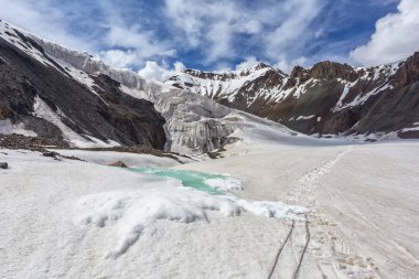 Dağ manzarası. Dağlar, tepeler, dağ vadileri. Kar ve buzullar, yaz, kış. Zirveye tırman.