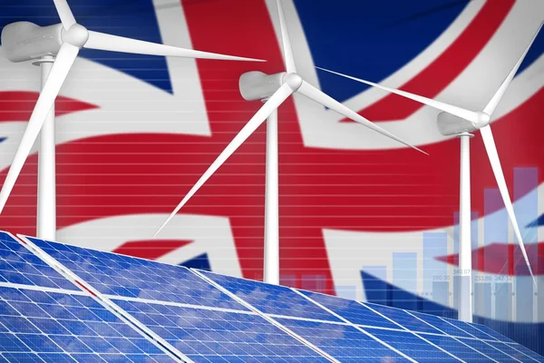 United Kingdom (UK) solar and wind energy digital graph concept  - alternative energy industrial illustration. 3D Illustration