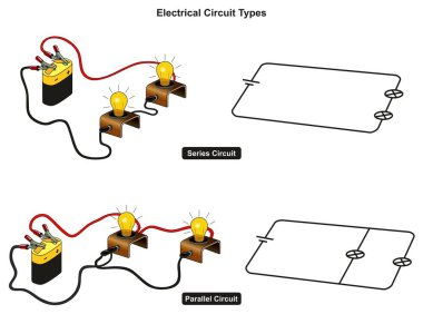 Nasıl seri ve paralel ve fark lambalar Fizik bilim eğitimi için bağlantı gösteren elektrik devresi çeşitleri Infographic diyagramı