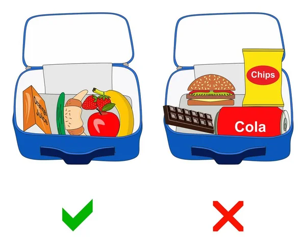 Gezonde Ongezonde Lunch Box Van Scholieren Tonen Wat Eten Drinken — Stockvector