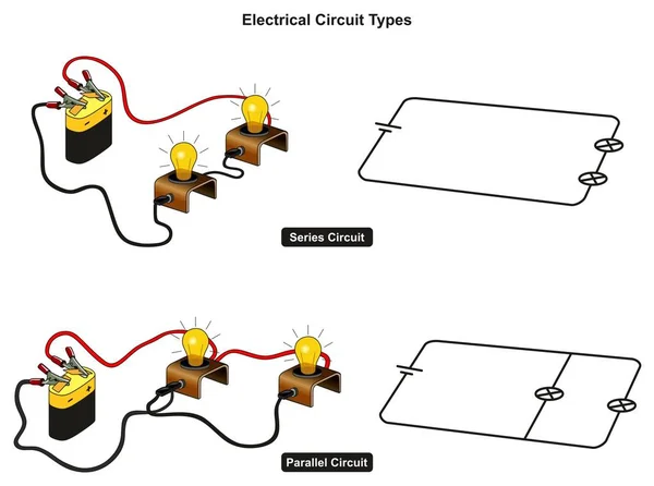 Elektromos Áramkör Típusok Infographic Diagram Mutatja Hogyan Csatlakoztassa Lámpák Sorozat — Stock Vector