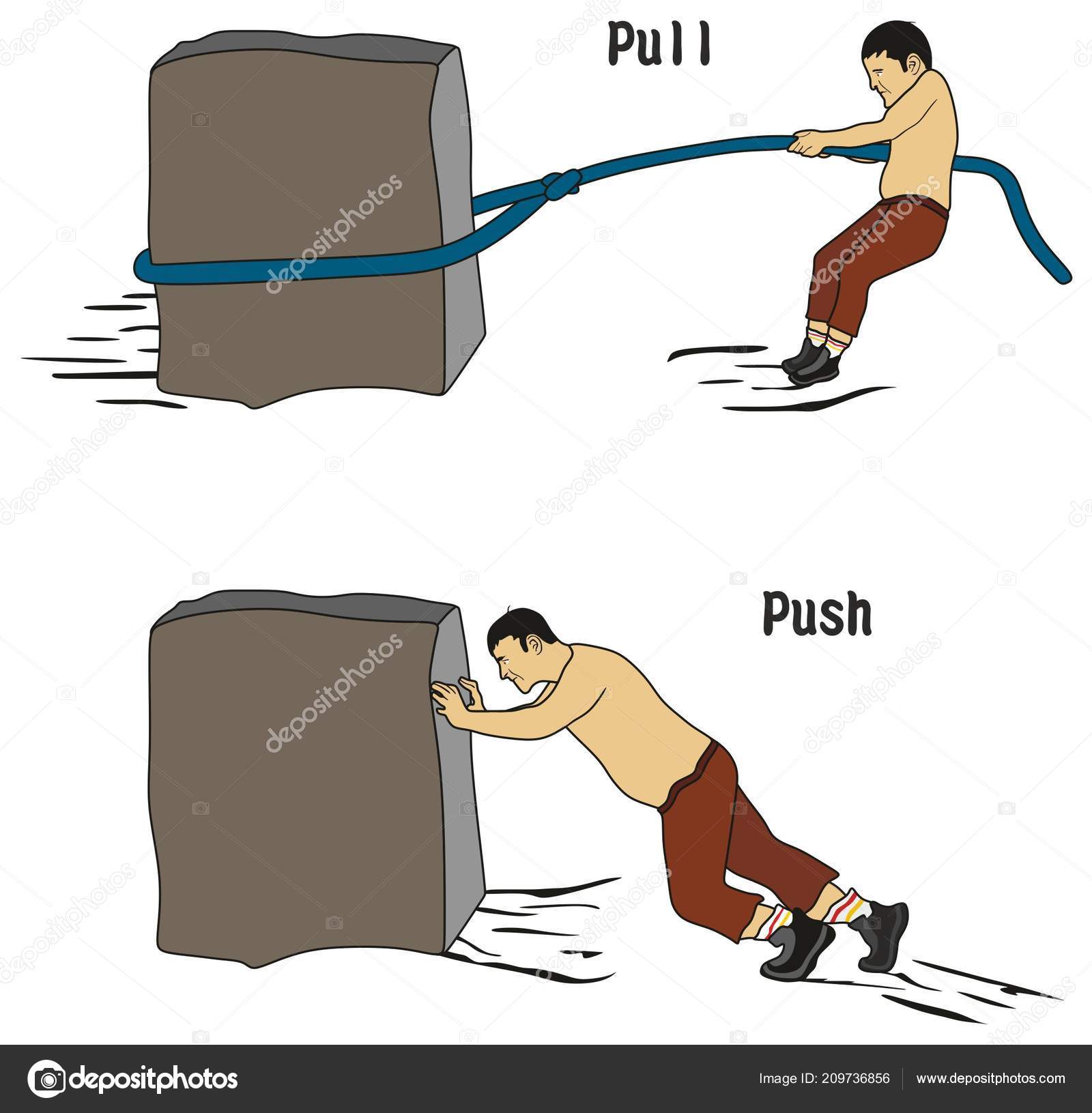 Pull Push Concept Education Conceptual Drawing Showing Man Pulling Heavy  Stock Vector by ©udaix 209736856