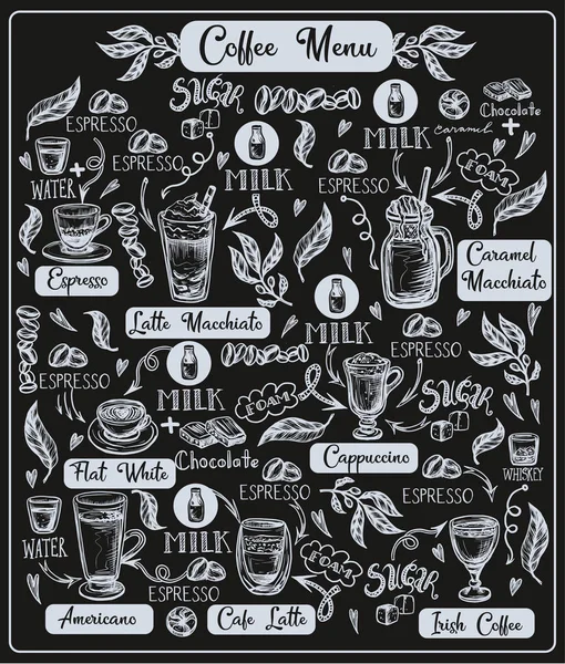 Koffie menu met verschillende drankjes. Vector. — Stockvector