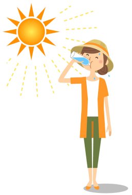 Genç kadın hidrasyon besleme / nemlendirme sağlayan bir genç kadının gösteren bir örnek bulunmaktadır.