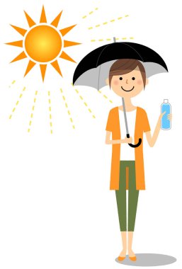 Young woman who take measures against heat stroke/It is an illustration of any oung woman who takes measures against heat stroke. clipart