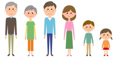 Aile / aile bir örnektir.