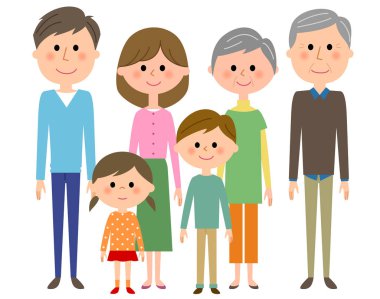 Aile / aile bir örnektir.