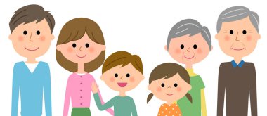 Aile / aile bir örnektir.