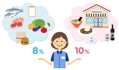 Tüketim vergisi artışı/Vergi oranını düşünen bir katip örneği.