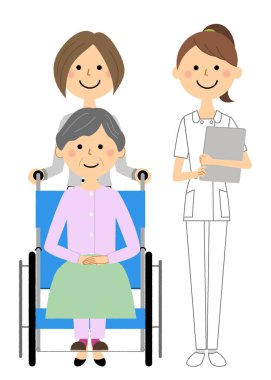 Hemşireler ve tekerlekli sandalye hastaları/Hemşire ve tekerlekli sandalye hastalarının çizimleri.