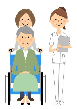 Hemşireler ve tekerlekli sandalye hastaları/Hemşire ve tekerlekli sandalye hastalarının çizimleri.