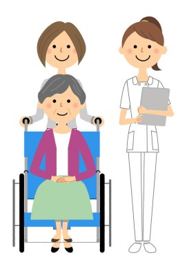 Hemşireler ve tekerlekli sandalye hastaları/Hemşire ve tekerlekli sandalye hastalarının çizimleri.