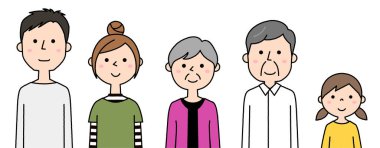 Mutlu bir aile / Mutlu bir aile tablosu.