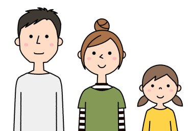 Mutlu bir aile / Mutlu bir aile tablosu.