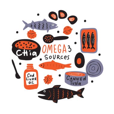 Omega 3 kaynağı. El çizimi farklı gıda omega 3 ile çekilmiş. Vektör öğeleri bir dairede. beyaz izole.