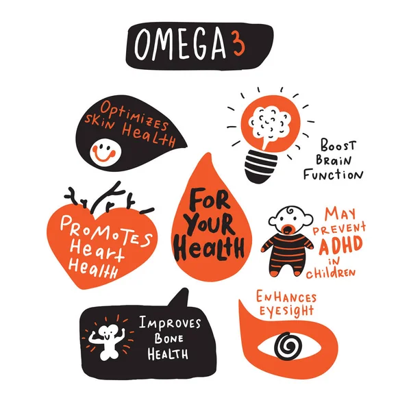 Omega 3 bienfaits pour la santé. Drôle d'infographie dessinée à la main s. Fabriqué en vecteur . — Image vectorielle