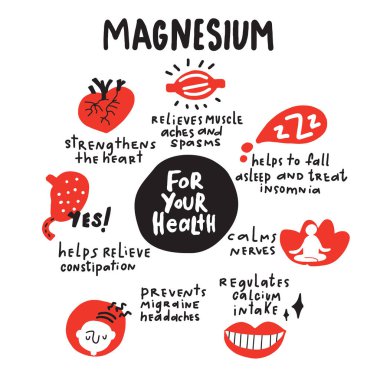Magnezyum. Sağlığınız için. Komik Infographic poster magnezyum sağlıklı yararları hakkında. Vektör.